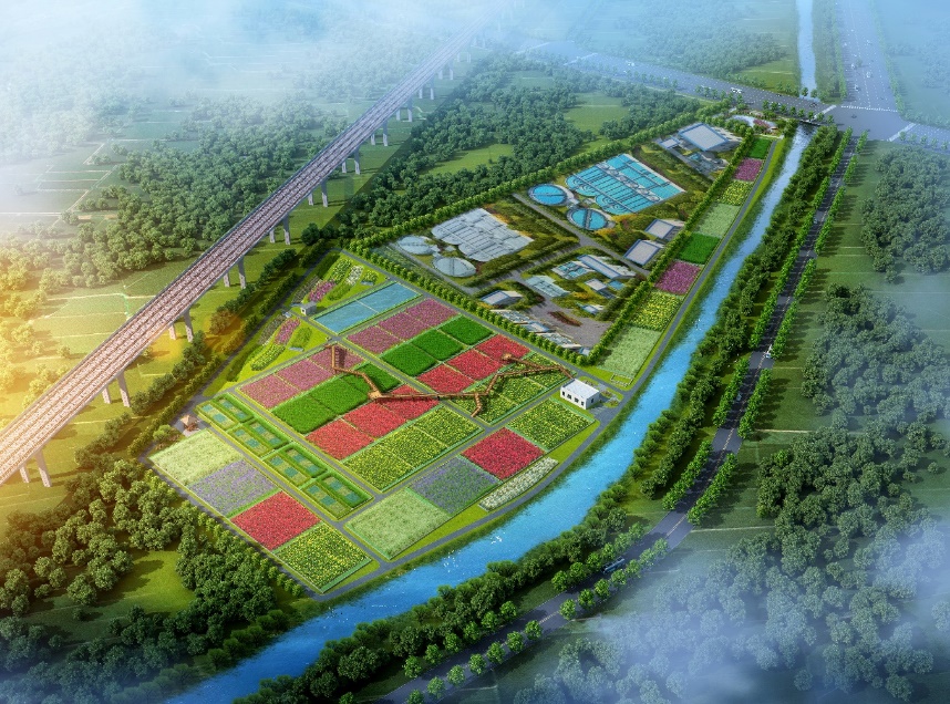 水環境保護、治理